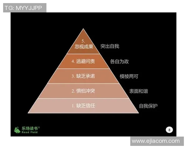 广州乒乓球队在邀请赛中的团队协作表现分析与评价